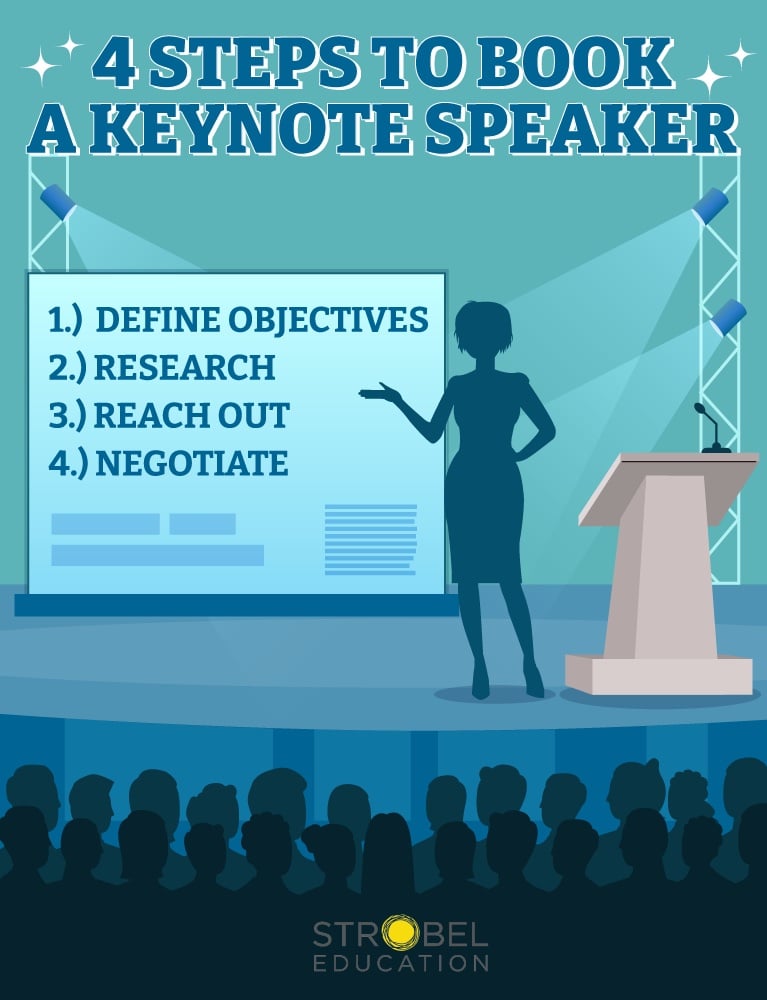 keynote speech meaning